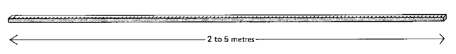 <em>Fig 4.5 A measuring rod</em>