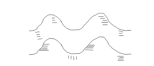 Hill shading
