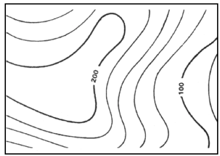 <em>Fig 5.4 Contour lines showing changes in relief</em>