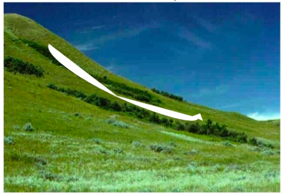 Concave slope