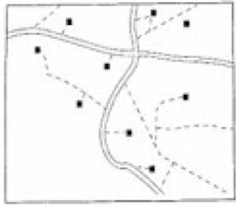 <em>Scattered settlement</em>