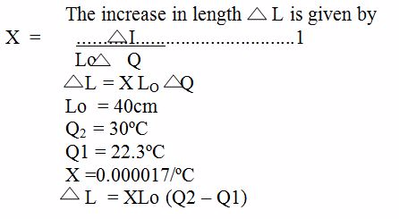 Table which shows the coefficient of Expansivity Constant.