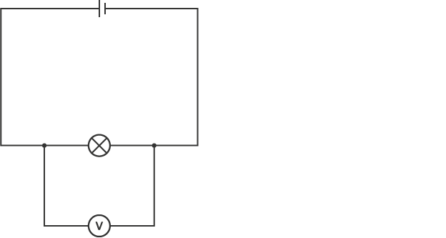 A circuit diagram showing a voltmeter in parallel with a lamp