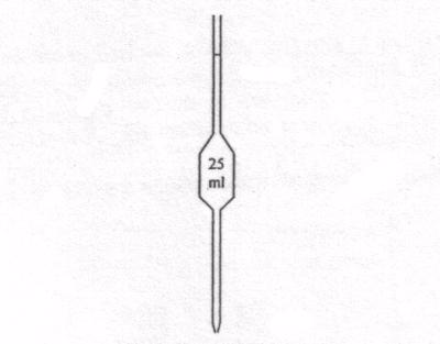 Pipette