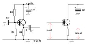 <em>Common collector: Input is applied to base and collector. Output is from emitter-collector circuit.</em>
