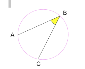 A and C are "end points" B is the "apex point"