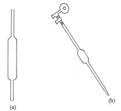<strong><em>(a) A pipette (b) A pipette and pipette filler (used to fill and empty pipettes)</em></strong>