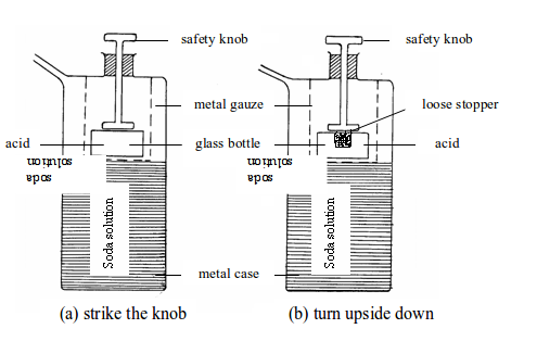 <em>Soda-acid fire extinguishers</em>